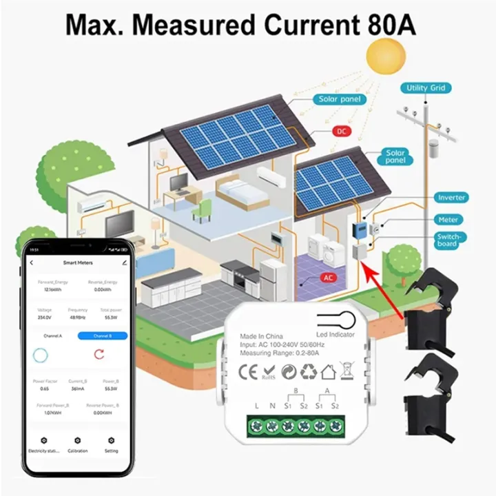 Tuya%20WiFi%20Smart%20Meter%20Digital%20Energy%20Meter%20Smart%20Energy%20Meter%2080A%20Current%20Transformer%20Solar%20PV%20Production%20Consumption%20Monitor%20-%20Image%207