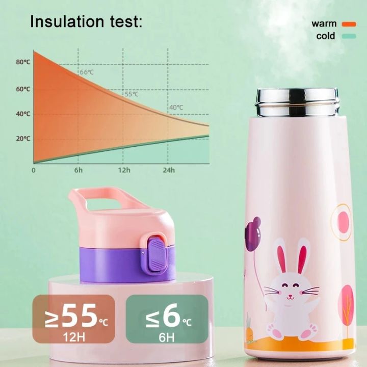 500ml%20Kids%20Thermos%20Bottle%20Stainless%20Steel%20Straw%20Thermos%20Mug%20Leak-Proof%20Vacuum%20Flask%20Children%20Thermal%20Water%20Bottle%20For%20School%20-%20Image%203