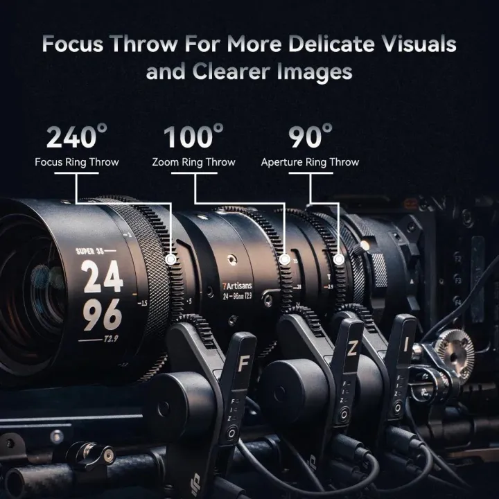 7artisans%2024-96mm%20T2.9%20S35%20Professional%20Cinema%20Zoom%20Lens%20Suitable%20For%20Canon%20EF/%20PL%20With%20adapter%20ring%20PL-E/PL-RF/PL-L/PL-Z%20-%20Image%206