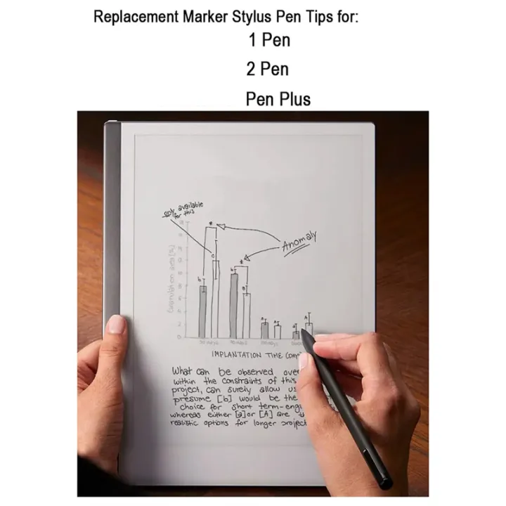 20%20Pcs%20Marker%20Pen%20Tips%20Compatible%20with%20Remarkable%201/2%20Tablet%20Pen,%20Replacement%20Tips/Nibs%20for%20Remarkable%201/2%20Pen%20-%20Image%204