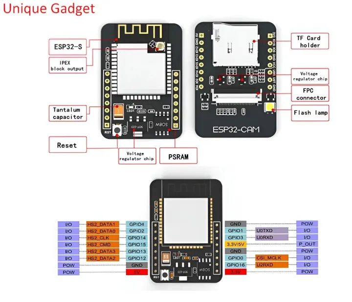Esp32-Cam%20Wifi%20+%20Bluetooth%20Module%20Camera%20Module%20Development%20Board%20Esp32%20With%20Camera%20Module%20Ov2640%202Mp%20For%20Arduino%20-%20Solar%20Panel%20-%20Image%207