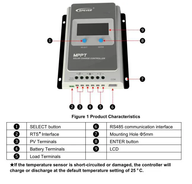 KOGEEK%20EPEVER%20Tracer%20MPPT%2040A%2030A%2020A%2010A%20Solar%20Charger%20Controller%20LCD%2012V24V%20Auto%20High%20Efficiency%20Regulador%20Solar%204210AN%203210AN%202210AN%20-%20Image%202