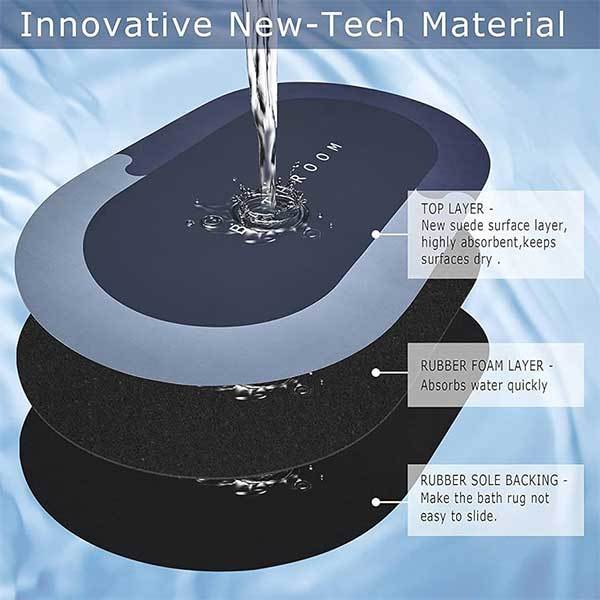 Door%20mat%20Super%20Absorbent%20Floor%20Mat,%20Memory%20Foam%20Bath%20Mat%20Absorbent%20Super%20Cozy%20Soft%20Strong%20Non-Slip%20Pvc%20Bathroom%20Rug%20Easy%20to%20Clean%20-%20Image%202