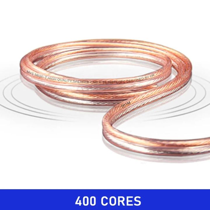 Musical%20Sound%2012%2014%20AWG%20Gauge%20Pure%20Copper%20Stereo%20Audio%20Speaker%20Wire%20Cable%20Car%20Audio%20and%20Home%20Theater%20Speaker%20Wire%20Cable%20-%20Image%207