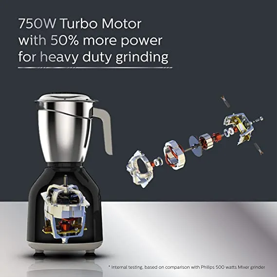 Philips%20HL7757%20750W%203%20Jar%20Mixer%20Grinder%20Blender%20with%20Free%20Delivery%20-%20Image%207