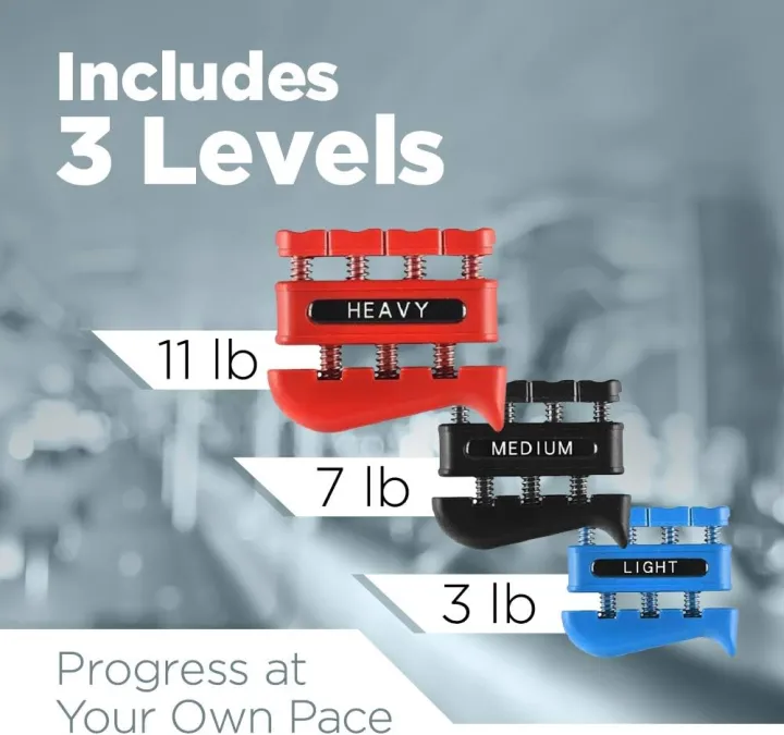 Grip%20Strength%20Trainer%20Hand%20Grip%20Strengthener%20Guitar%20Finger%20Exerciser%20Finger%20Strength%20Trainer%20for%20Strength%20Climbing%20Athletes%20-%20Image%204