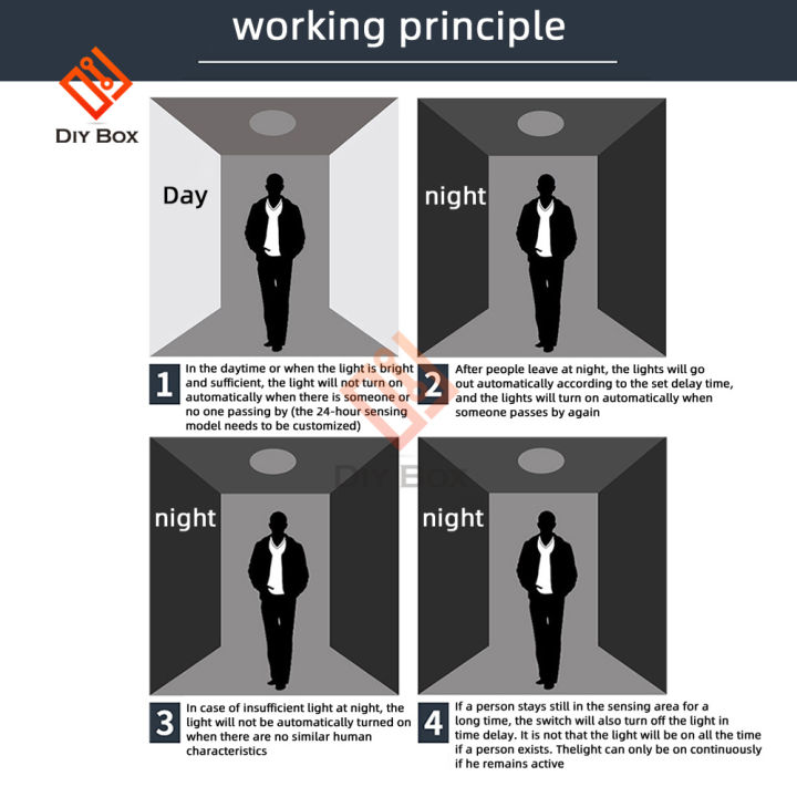 AC110-240V%20DC12-24V%20Automatic%20Sensor%20Light%20Switch%20LED%20PIR%20Infrared%20Motion%20Sensor%20Detection%20Night%20Light%20Indoor%20Outdoor%20-%20Image%204