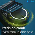 Philips MG9553/15 All-in-One Face, Hair & Body Grooming 20-in-1 Trimmer Set Series 9000 for Men. 