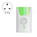 Smart Appliances Energy Savers Electric Balance Current Source Appliances with UK Plug,B. 