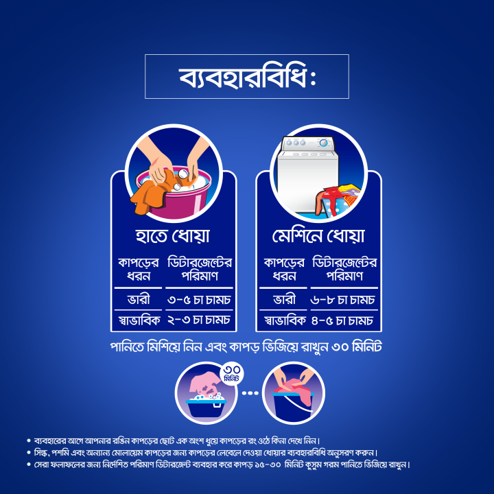 Surf%20Excel%20Synthetic%20Laundry%20Detergent%20Powder%20500g%20-%20Image%205