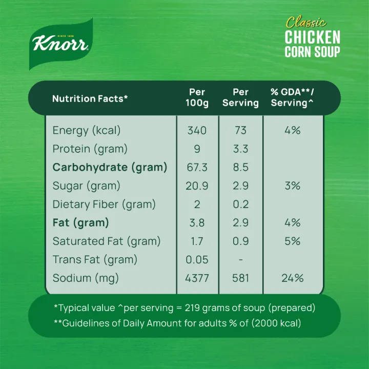 Knorr%20Soup%20Chicken%20Corn%2024g%20-%20Image%207