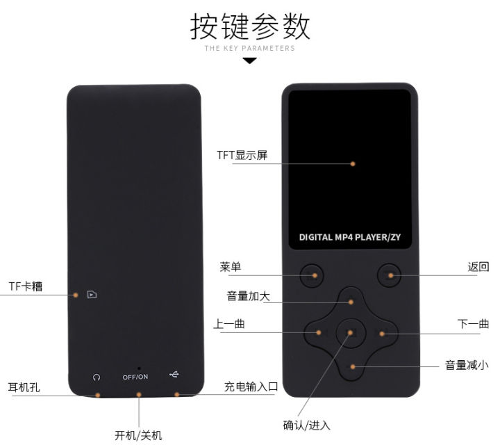 Wireless%20Lightweight%20MP3%20MP4%20Music%20Player%20with%20Screen%20Ultra-thin%20Portable%20Mini%20Adjustable%20Mode%20Button%20Type%20-%20Image%204