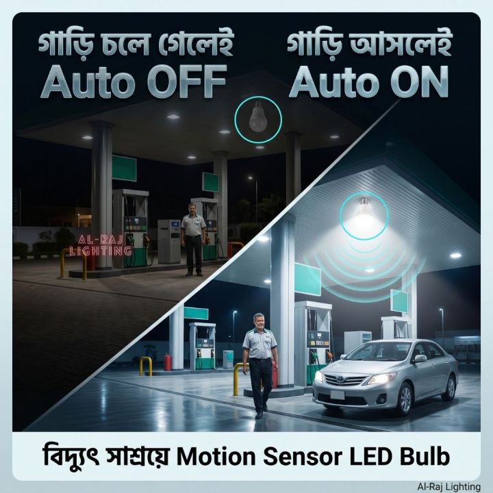 Motion%20Sensor%20LED%20Bulb%20%7C%20Auto%20ON/OFF%20%7C%20Energy%20Saving%20%7C%20Waterproof%20Smart%20Light%20%7C%2012%20watts%20%7C%20Radar%20sensor%20Light%20-%20Image%206