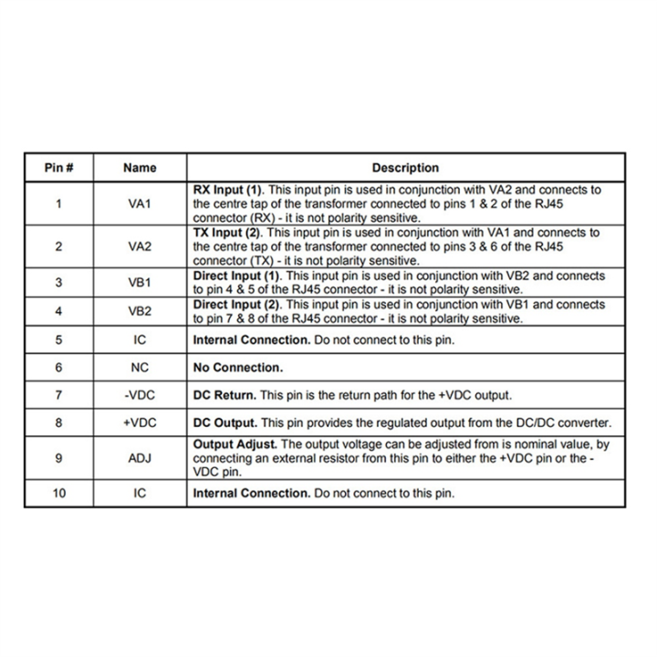 1%20Piece%20POE%20Module%2012V%201A%20POE%20Module%20PIN%20to%20PIN%20Docking%20AG9700%20Module%20Pin%20Embedded%20Module%20-%20Image%204