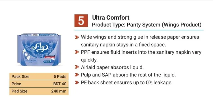 Fly%20Sanitary%20Napkin%20Ultra%20Comfort%205-Wings-Panty%20System-Regular%20Flow-5%20Pads%20Pack%20-%20Image%202