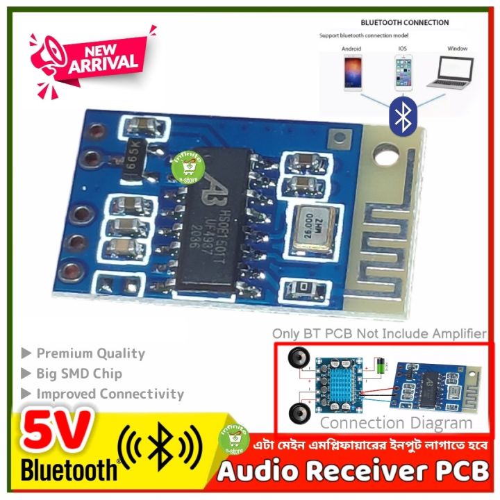 Bluetooth%20Audio%20Receiver%20board%205V%202A%20Bluetooth%20mp3%20lossless%20decoder%20board%20Wireless%20Pre-Amp%20Module%20by%20Circuit%20House%20-%20Image%204