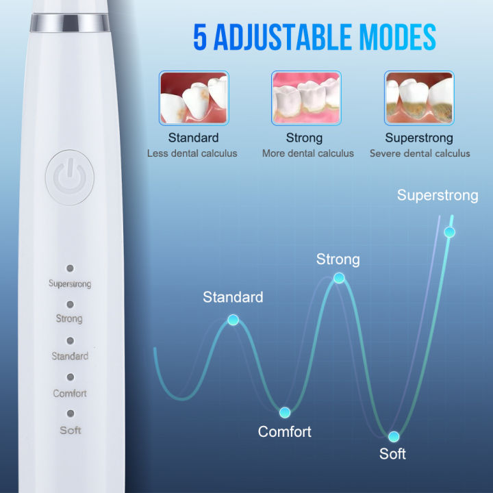 Electric%20Tooth%20Brush%20Sonic%20Dental%20Scaler%20Plaque%20Tartar%20Calculus%20Remover%20Waterproof%20Toothbrush%20Teeth%20Whitening%20Oral%20Cleaner%20-%20Image%206