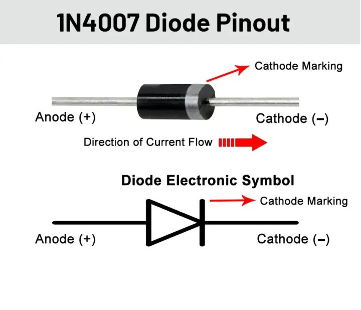 1N4007%204007%20General%20Rectifier%20Diode%20Bridge%20%20-50pcs%20Pack%20-%20Image%203