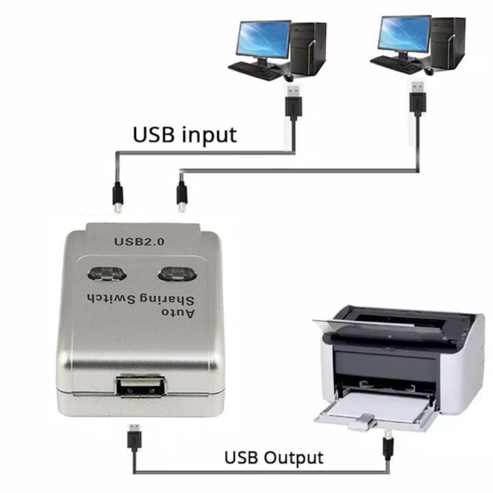 USB%202.0%20Auto%20Sharing%20Printer%20Switch%202Port%20hub%20Adapter%202%20pc%201%20printer%20-%20Image%205