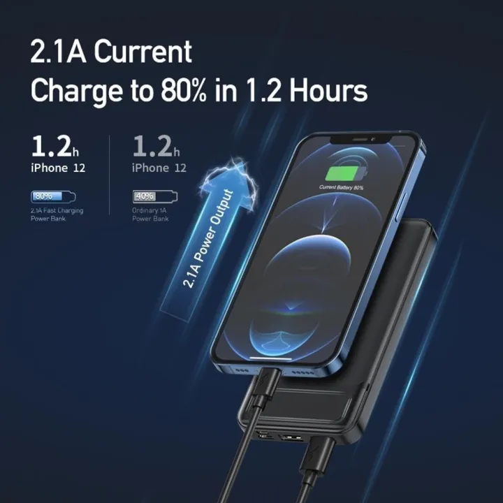 Awei%20P5K%2010000mAh%20Dual%20USB%20Port%20Power%20Bank%20Fast%20Charging%20Micro%20USB%20and%20Type%20C%20Input%20Power%20Bank%20-%20Image%204