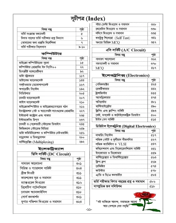 Perfect%20Computer%20Engineering%20DUET%20Admission%20Guide%20and%20Job%20Solutions%20-%20Image%203