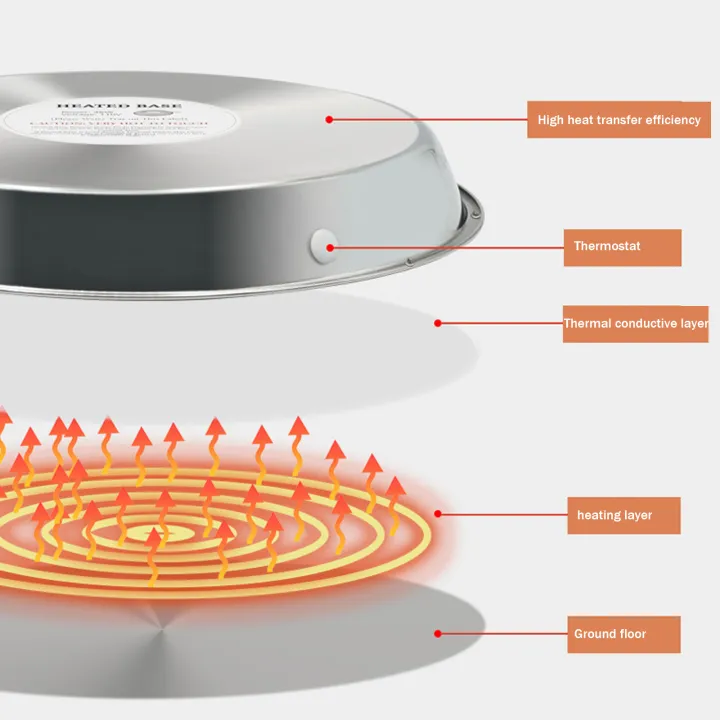 Qiunery%20Chicken%20Water%20Heater%20With%20Thermostat,%205.2%20Ft%20Power%20Cord%2048W%20Stainless%20Steel%20Poultry%20Waterer%20Heated%20Base%20For%201,2,5%20Gallon%20Barrels%20Chicken%20Drinker%20-%20Image%206