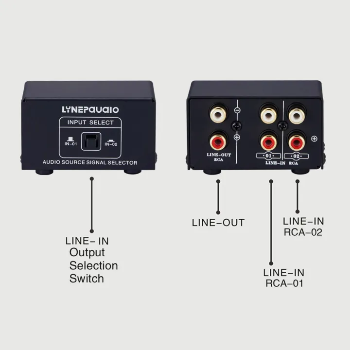 LYNEPAUAIO%20Audio%20Switcher%20RCA%202%20in%201%20Out%20/%201%20in%202%20Out%20A/B%20Switch%20-%201#%20-%20Image%208