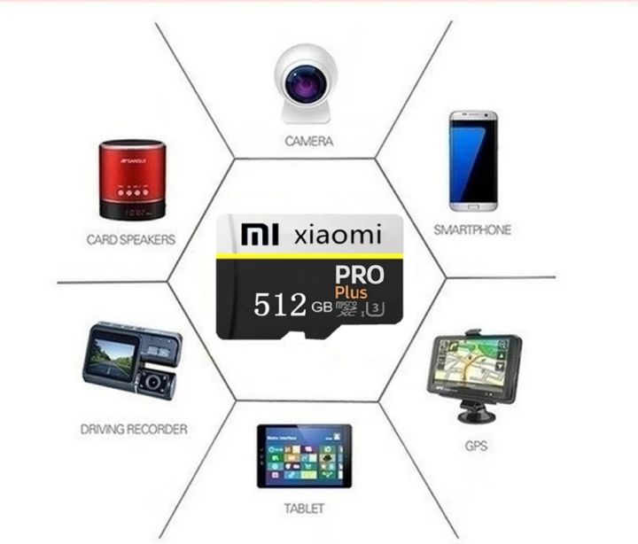 High%20Speed%20512%20GB%20%20Mi%20Xiaomi%20Micro%20SD%20%20Memory%20Card%20100%25%20%20Expansion%20Micro%20TF%20SD%20Card%20For%20Phone/Computer/Camera%20-%20Image%202