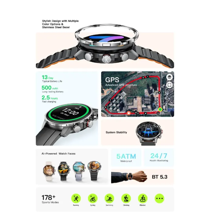 Kieslect%20KR3%20Smart%20Watch,%20Bluetooth%20Calling%20Smartwatch%20with%20AI%20Voice%20Assistant,%201.43"%20AMOLED%20Display,%2024H%20Health%20Monitor,%20SpO2%20&%20Heart%20Rate%20Tracker,%20100+%20Sports%20Modes,%20Waterproof%20Fitness%20Watch%20for%20Men%20Women%20-%20Image%203