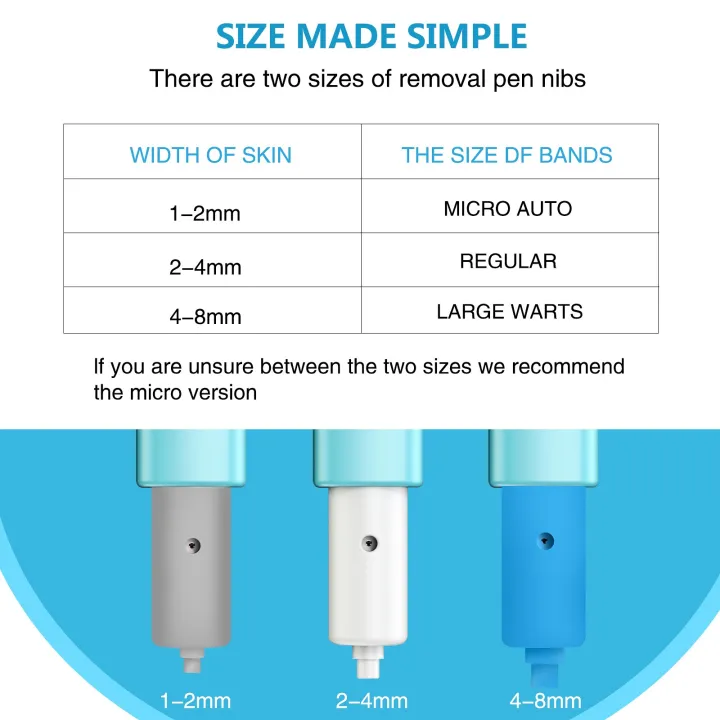 3%20In%201%20Auto%20Skin%20Tag%20Remover%20Painless%20Mole%20Wart%20Removal%20Kit%20Device%20Professional%20Verrugas%20Eliminar%20Face%20Care%20Beauty%20Tool%20Home%20Use%20-%20Image%204