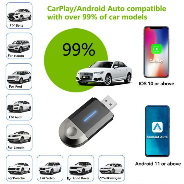 2%20in%201%20Wireless%20CarPlay%20Android%20Auto%20Apple%20Carplay%20Adapter%20Mini%20AI%20Box%20Plug%20And%20Play%20WiFi%20USB%20Type%20C%20Connection%20Car%20Accessories%20-%20Image%205