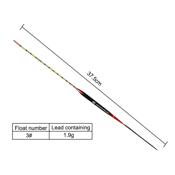 %E3%80%90COOL%E3%80%91%20Balkan%20Wood%20Floating%20Fish%20Float%20Eye-Catching%20Crucian%20Carp%20Thicker%20Sensitive%20super%20baby%20-%20Image%204