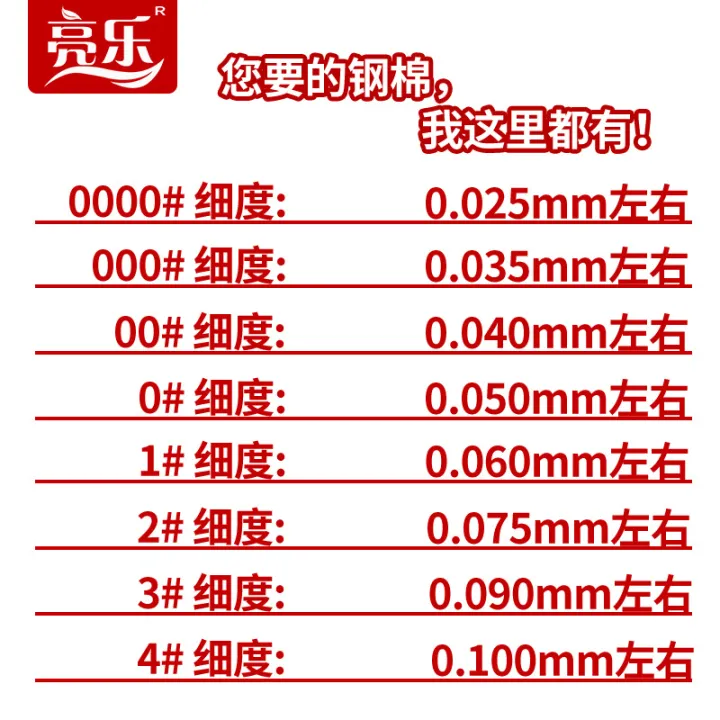 Large%20Coil%20Wire%20Cotton%20Polishing%20Sponge%20Set%20Steel%20Velvet1No.%20Tool%20Wire%20Pad%20Marble%20Material%20Polishing%20Disk%20Manufacturer%20-%20Image%203