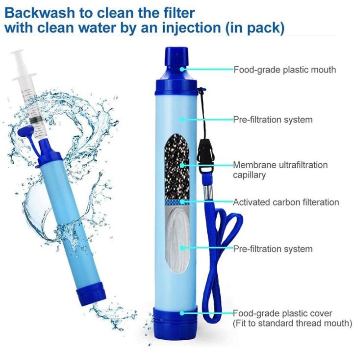 Outdoor%20Water%20Filtration%20Survival%20Water%20Filter%20Straw%20Water%20Filtration%20System%20Drinking%20Purifier%20For%20Emergency%20Hiking%20Camping%20-%20Image%205