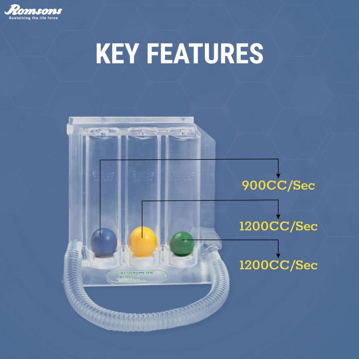 3%20Ball%20Respirometer%20Deep%20Breathing%20and%20Lung%20Exerciser%20-%20Image%203