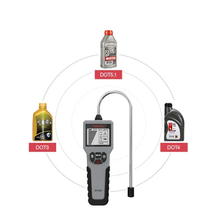(New)YAWOA%20BF200%20Intelligent%20Brake%20Fluid%20Detector%20Brake%20Fluid%20Detection%20Pen%20Brake%20Fluid%20Moisture%20Detector%20-%20Image%207