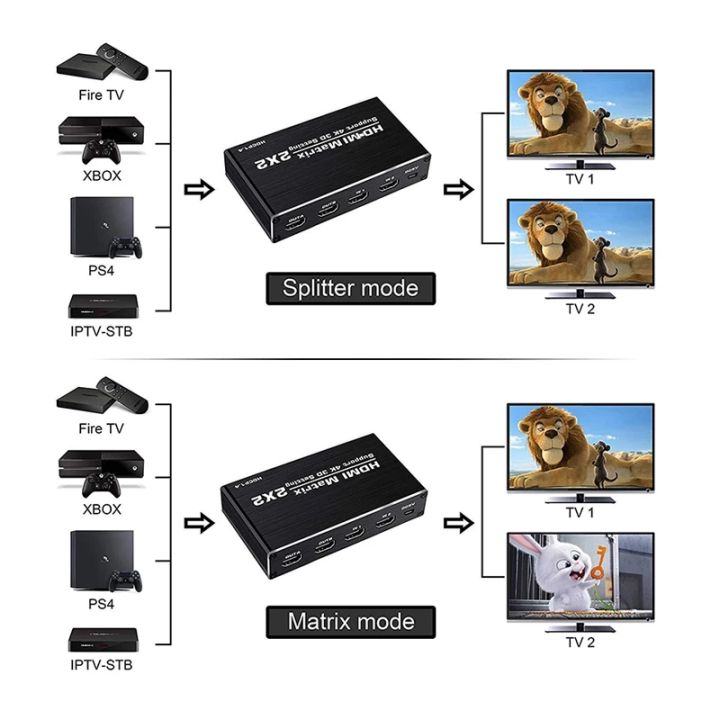 4k%20Hdmi%20Switcher%20Matrix%202x2%20Hdmi%20Matrix%202%20In%202%20Out%20Hdmi%20Switch%20Splitter%20Converter%20Matrix%204k%2030hz%20Hdcp1.4%20With%20Ir%20Remote%20Control%20-%20Image%203