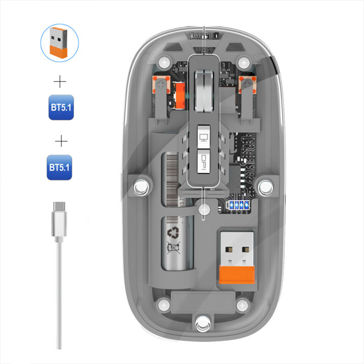 X5%20Crystal%20Transparent%20Wireless%20Mouse%20-%20Rechargeable,%20Noiseless,%20And%203%20Adjustable%20Dpi%20For%20Optimal%20Comfort%20-%20Stylish%20And%20Efficient%20-%20Image%209