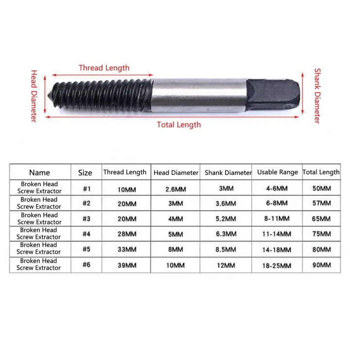 6Pcs/Set%20crew%20Extractor%20errated%20Thread%20quare%20Head%20Broken%20Damaged%20crew%20Bolt%20Remover%20Tools%20-%20Image%203