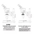SUNSHINE SS-033C LED Microscope Light USB Adjustable Ring Light UV Oil Smoke Proof Mirror for Phone BGA Repair Microscope Lamp.