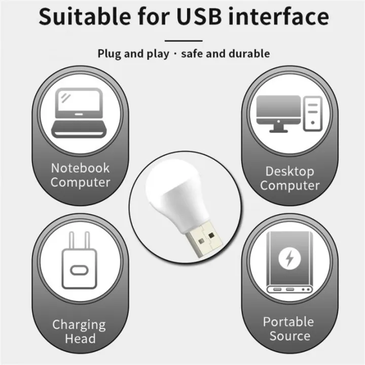 Computer%20Power%20Bank%20Lights%20Environmentally%20Friendly%201w%20Home-appliance%20Portable%20Led%20Light%20Soft%20Light%20Eyes%20Protection%20Plastic%20Lamp%20-%20Image%204