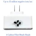 Negative Ion Generator Pluggable Air Purifier with Highest Output - Up to 32 Million Negative Ions/Sec, 6 Pack US Plug.