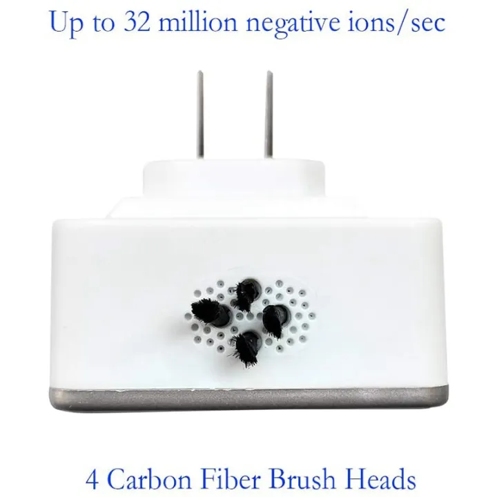 Negative%20Ion%20Generator%20Pluggable%20Air%20Purifier%20with%20Highest%20Output%20-%20Up%20to%2032%20Million%20Negative%20Ions/Sec,%206%20Pack%20US%20Plug%20-%20Image%205