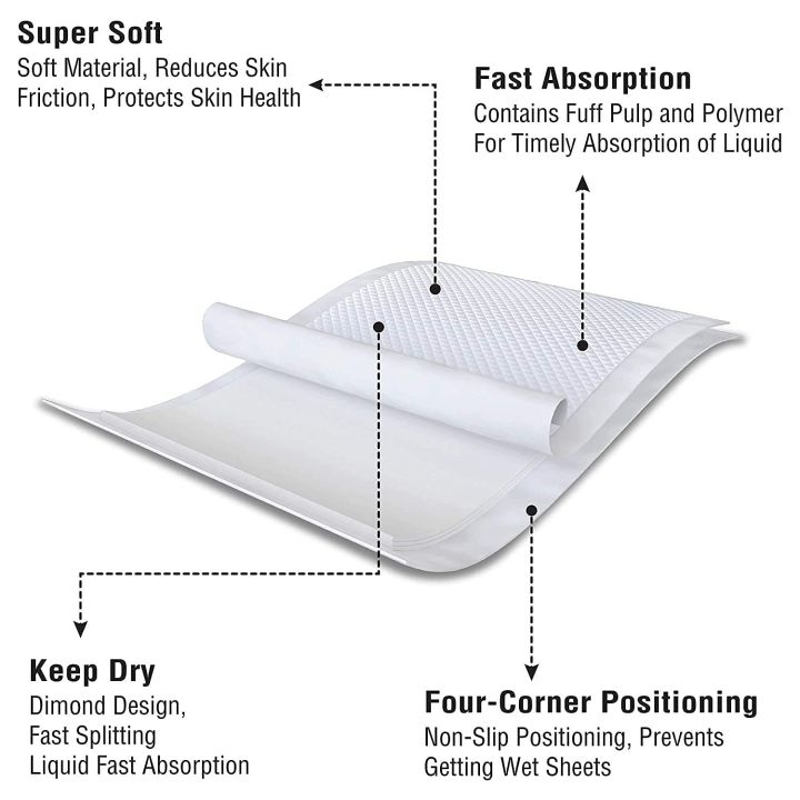Underpads%20for%20Adults%20&%20Baby%2010%20Pieces%2060%20X%2090%20cm%20-%20Image%203