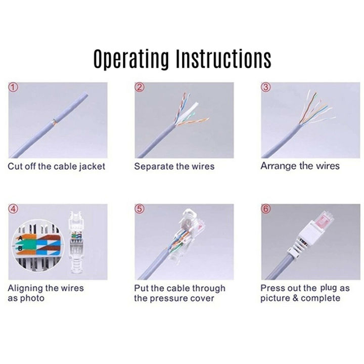 White%20RJ45%20Tool-less%20Connector%20No%20Crimp%20Connectors%20CCTV%20Ethernet%20Cable%20Head%20Plug%20-%20Image%206
