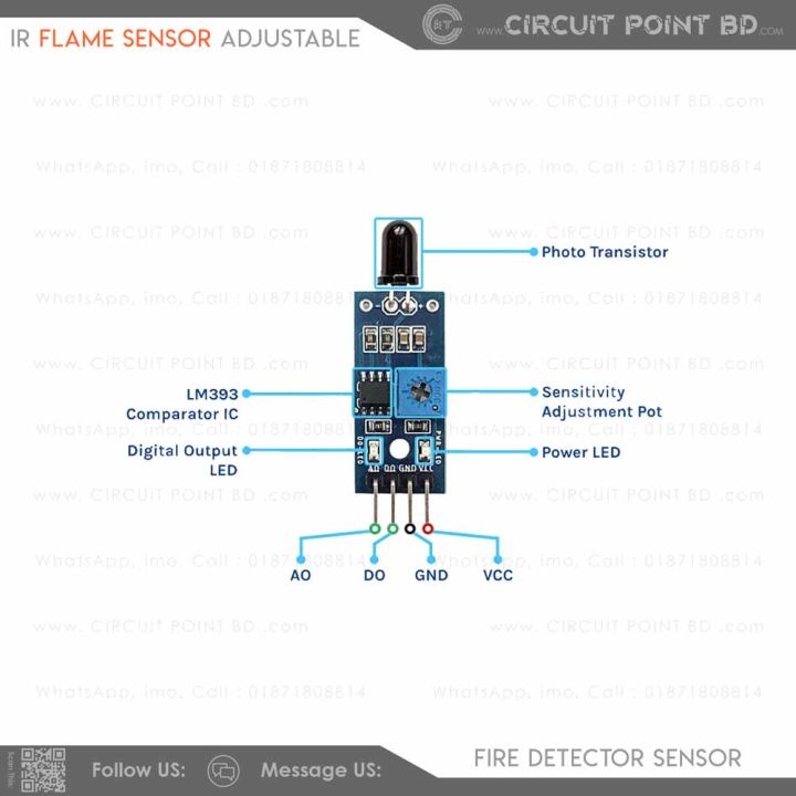 IR%20Flame%20Sensor%20YL-38%201-CHANNEL%20Infrared%20Receiver%20Module%20Ignition/Fire%20Source%20Detection%20Module%20for%20Arduino%20and%20DIY%20Electronics%20Project.%20-%20Image%202