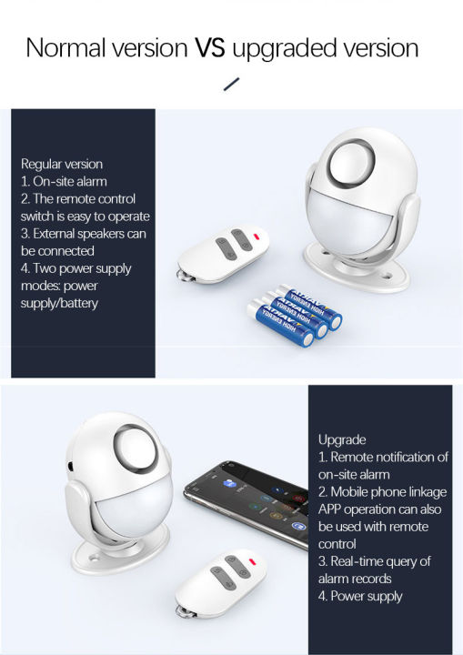 Wifi%20Graffiti%20Version%20Anti-theft%20Alarm%20Home%20Door%20And%20Window%20Shop%20Infrared%20Anti-theft%20Thief%20Sensor%20Artifact%20Alarm%20Alarm%20volume:%20125dB%20-%20Image%207