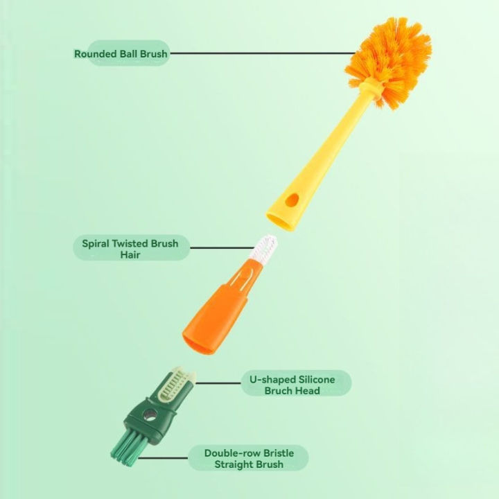 4%20In%201%20Multifunctional%20Cleaning%20Brush%20Long%20Handle%20Household%20Upgrade%20Cup%20Brush%20Creative%20Carrot%20Cup%20Cleaning%20Brush%20Baby%20Bottle%20Nipple%20Brush%20Cleaning%20Tools%20-%20Image%207