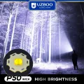 UZBOO Headlight Waterproof Rechargeable Motion Sensor Head Light Powerful Headlamp LED Headlamp Induction Headlight Waterproof Work Light USB Rechargeable Emergency Light Head-mounted Lamp. 