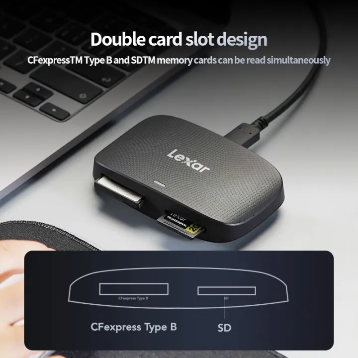 Lexar%20CFE%20Card%20CFexpress%20Type%20B%20/%20SD%202-in-1%20Card%20Reader%20Standard%20with%20USB-C/A%202%20Data%20Memory%20Card%20RW520U%20Professional%20Card%20Reader%20-%20Image%203